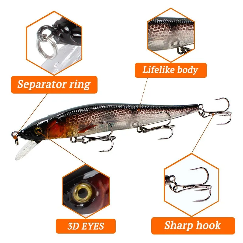 1pcs Fishing Lure 115mm/14g Minnow Crankbait Wobblers 3D Eyes Perch Artificial Bait Pike Carp Bait Swim Bait Fishing Pesca