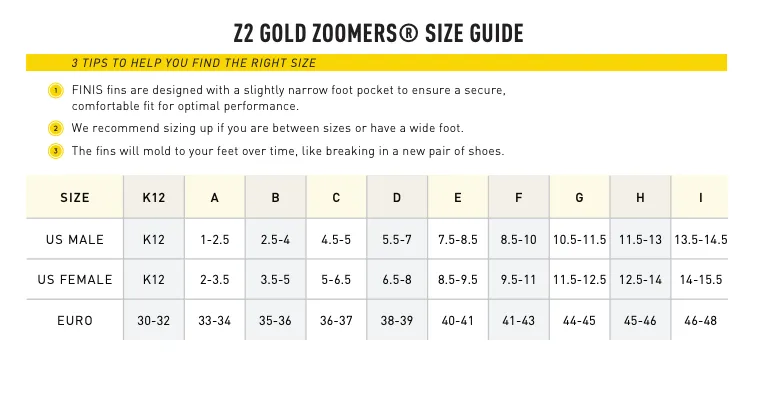 FINIS Z2 Gold Zoomers | Short Blade Swim Fins