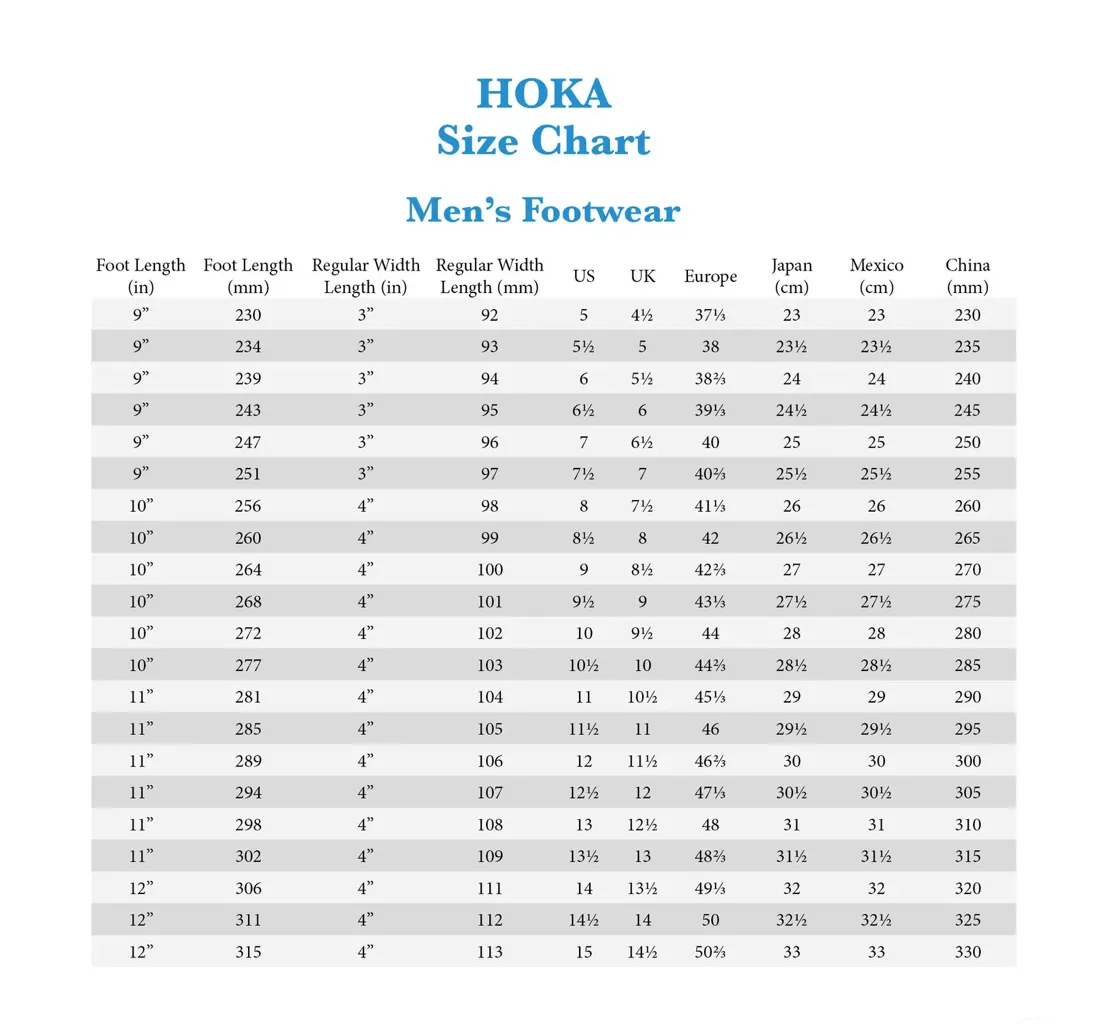 MEN'S HOKA BONDI 8 | VIRTUAL BLUE / SWIM DAY