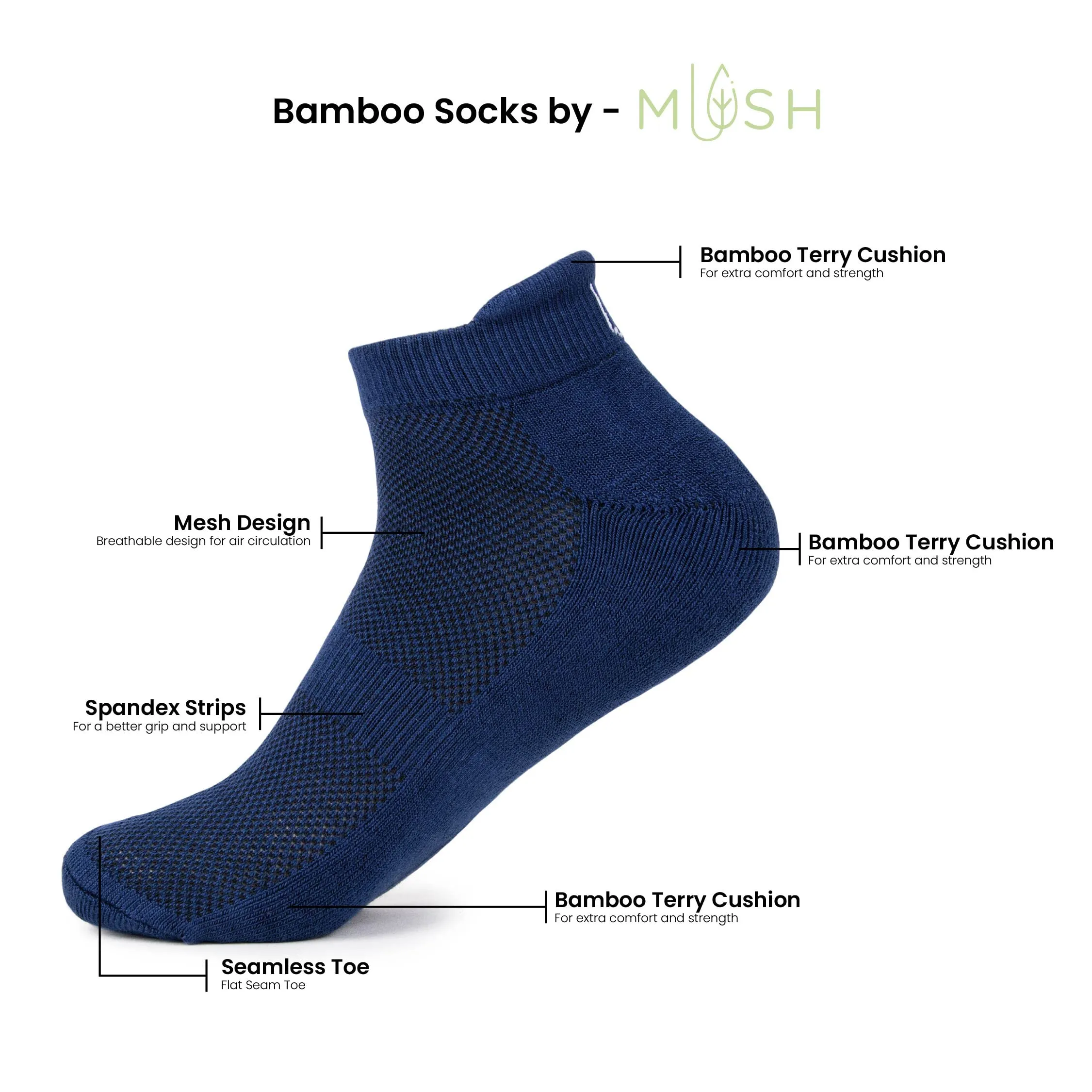 Mush Bamboo Performance Socks for Men || Sports & Casual Wear Ultra Soft, Anti Odor, Breathable Ankle Length Pack of 3 UK Size 6-10 (Black, Dark Grey, Navy Blue & Aqua Blue, White, Sea Green, 6)