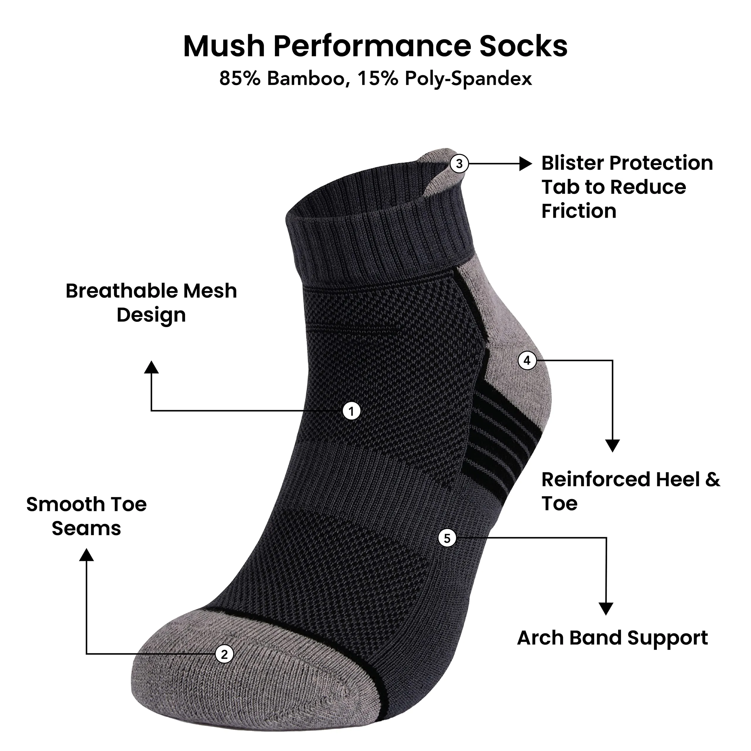 Mush Bamboo Performance Socks for Men || Sports & Casual Wear Ultra Soft, Anti Odor, Breathable Ankle Length Pack of 3 UK Size 6-10 (Grey, 3)