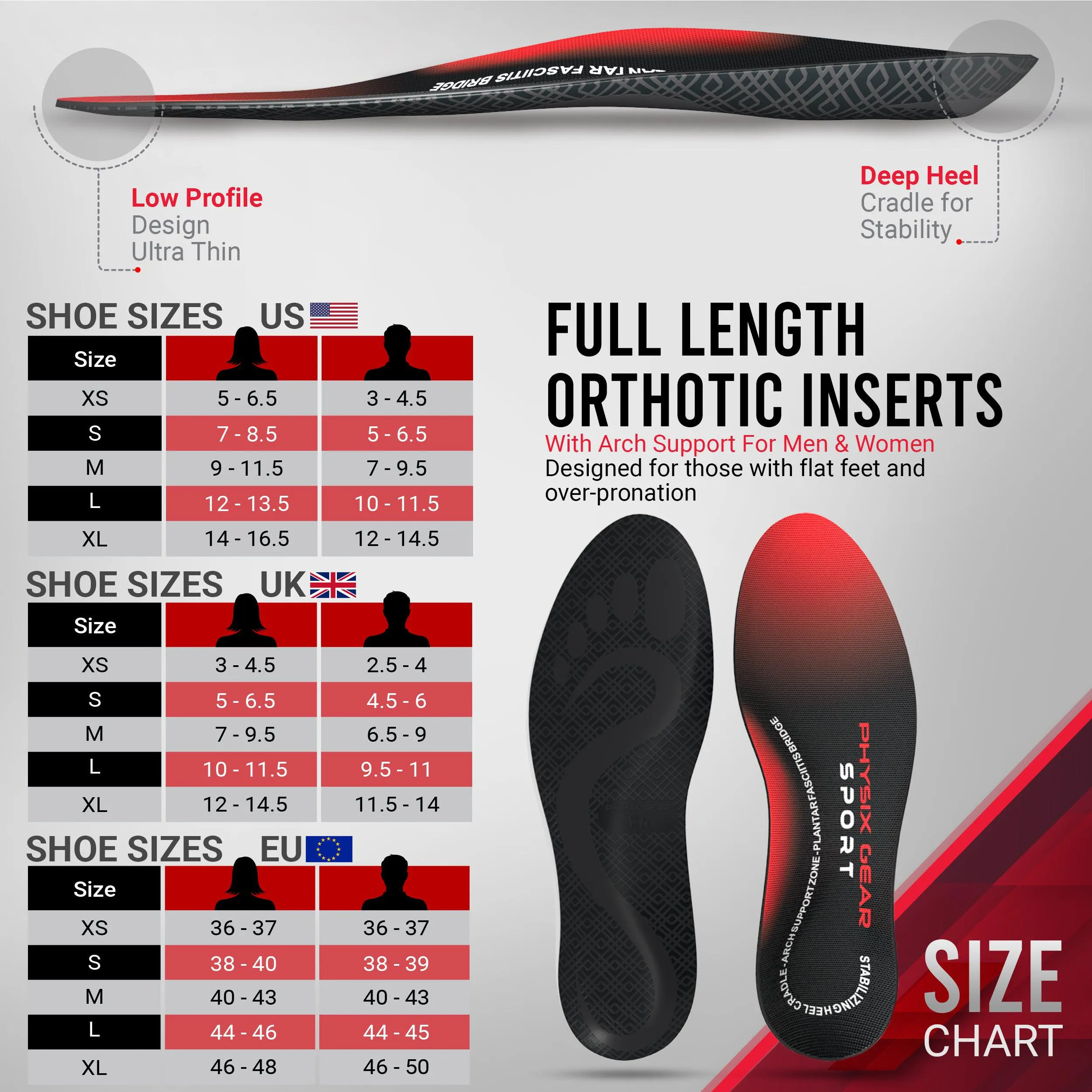 Orthotic Insoles - Support and Comfort for Healthy Feet