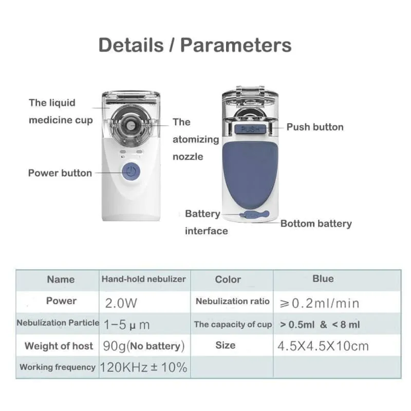 Portable Asthma Nebulizer Just For You