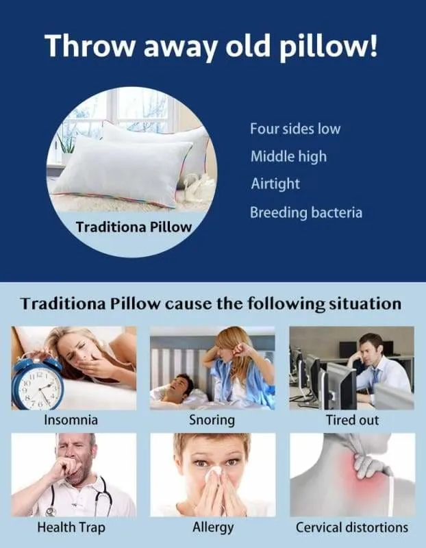 Protection Neck Pillow for Bed