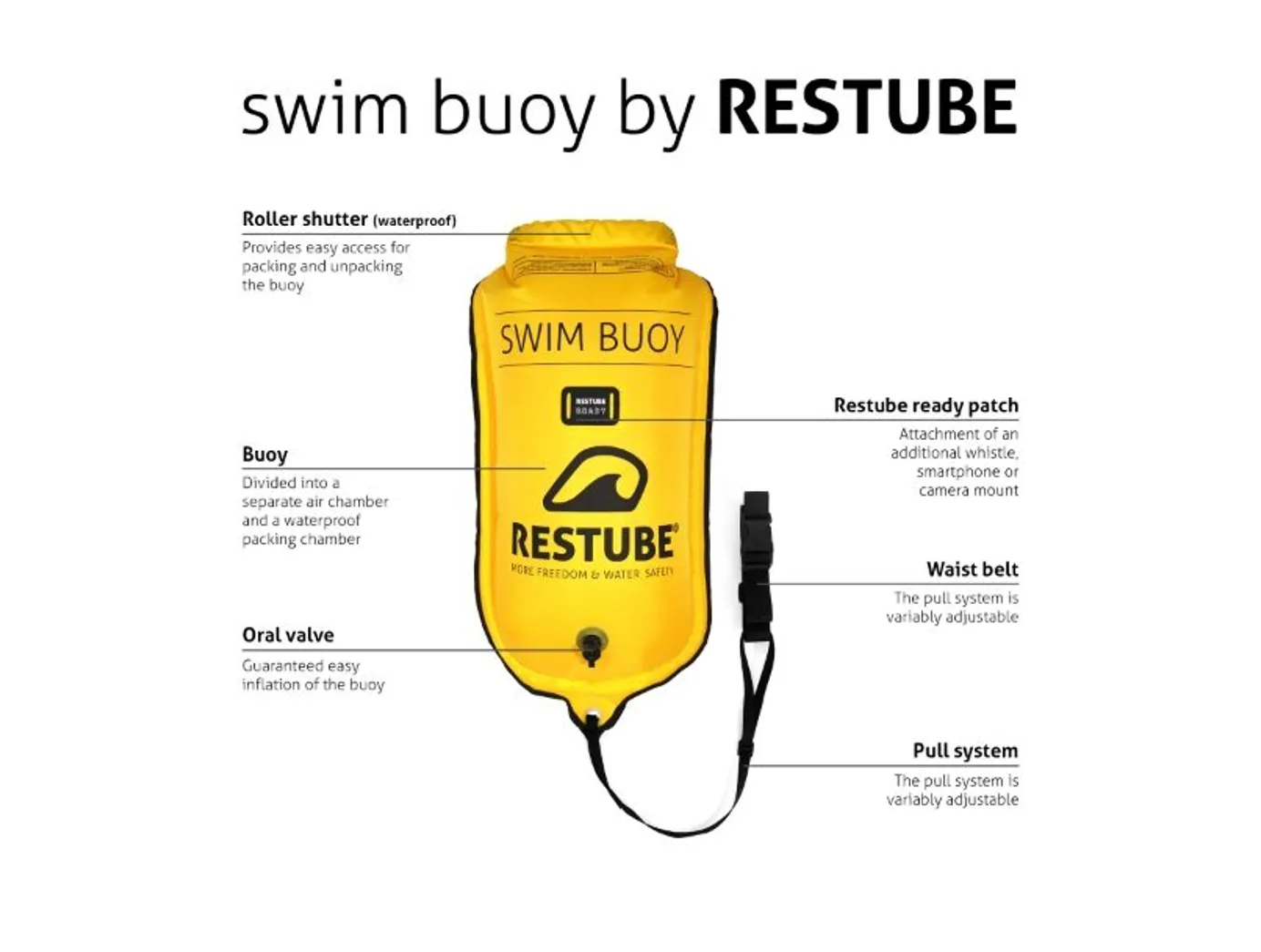 Restube Swim Buoy