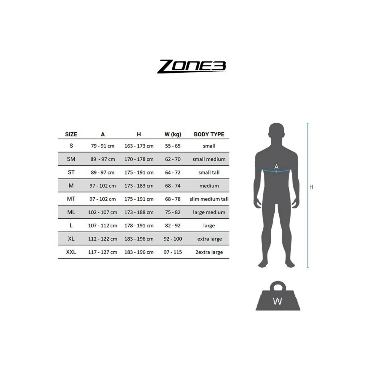 Zone3 Agile Wetsuit Black Gray